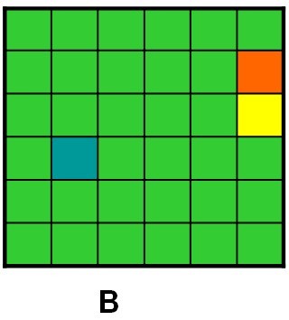 Réponse B
