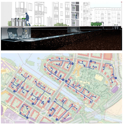Système souterrain d'évacuation des déchets par air comprimé - Schéma de fonctionnement et extrait du plan du réseau – Ecoquartier Hammarby-Sjöstad (Stockholm)