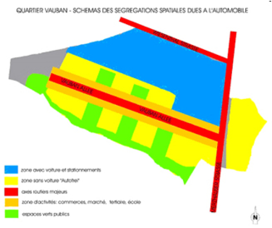 Schéma des zonages liés à l'usage de l'automobile – Ecoquartier Vauban (Fribourg)