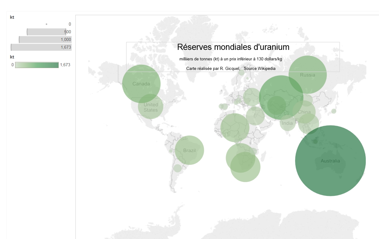 res uranium