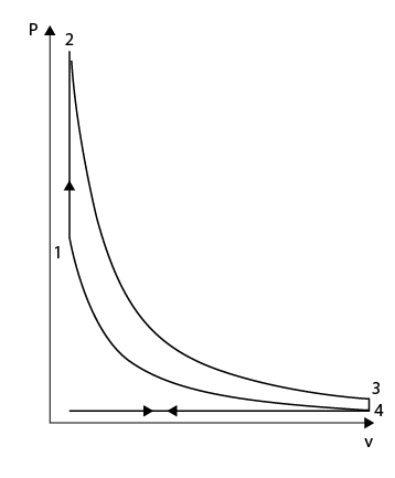 BeauRochas.jpg