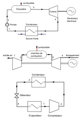 machTherm.jpg